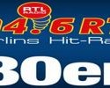 104.6 RTL Das Beste der 80er